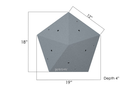 Pentagon 12.4